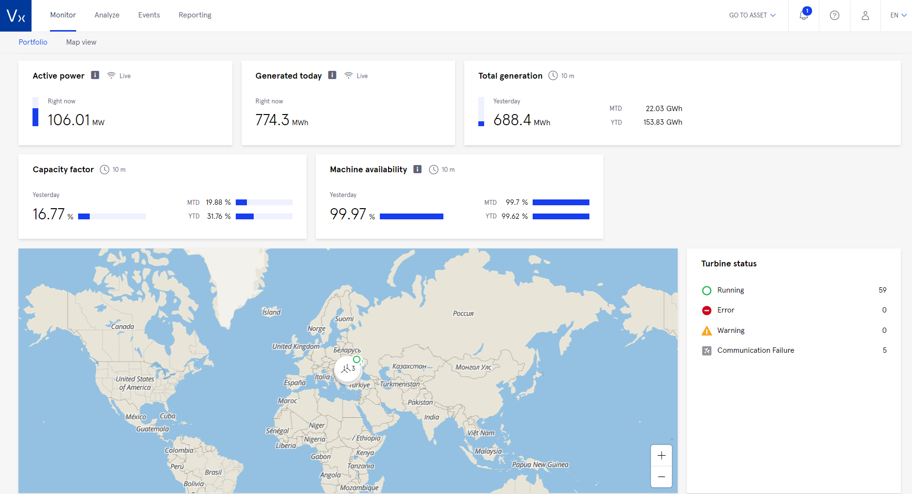 Access turbine data at a fleet, site, turbine and component level; responsive user interface.