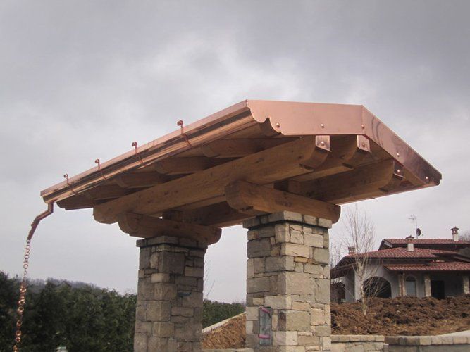 copertura