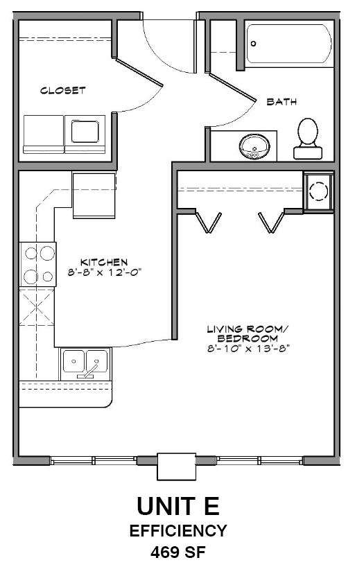 Unit E | Efficiency
