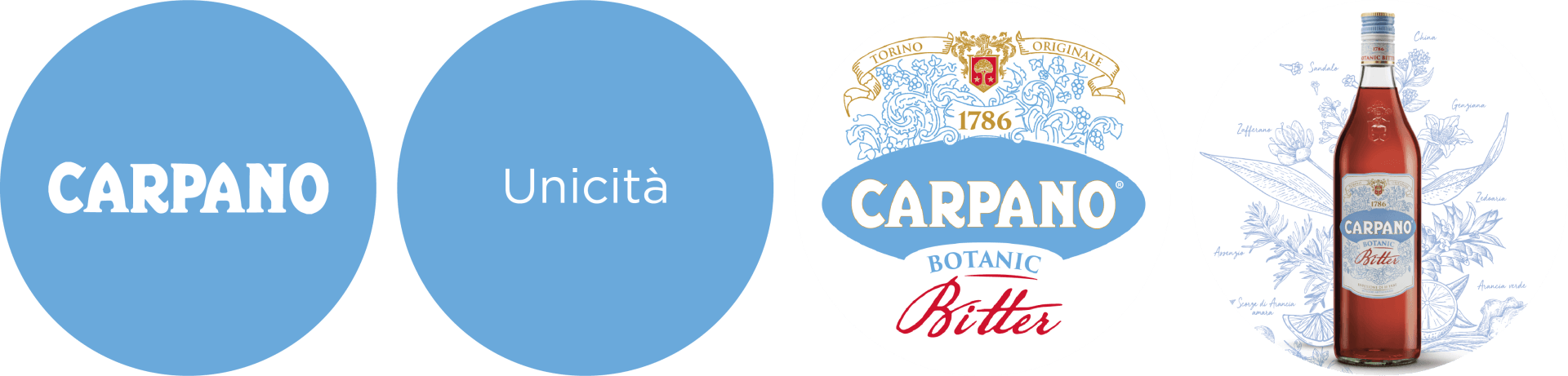 Restyling Carpano