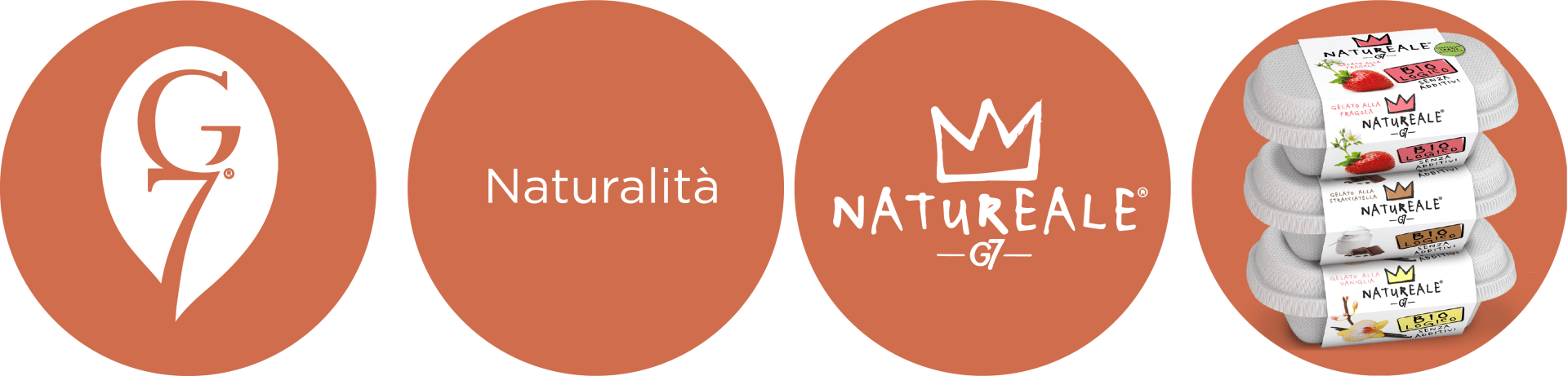 Pack G7 gelato Natureale biologico