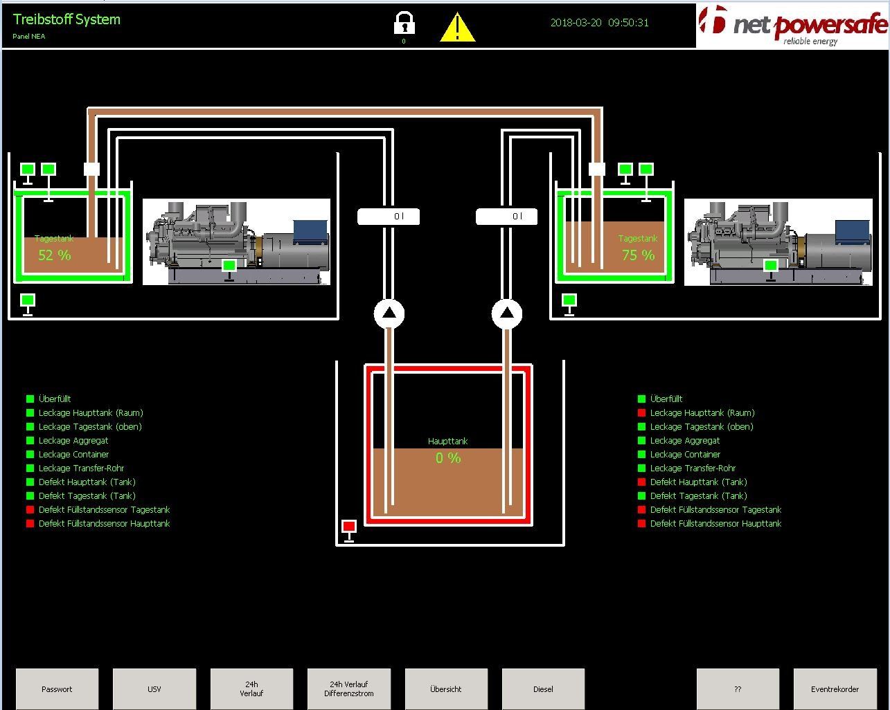 A computer screen shows a drawing of a machine and says net powersafe at the top