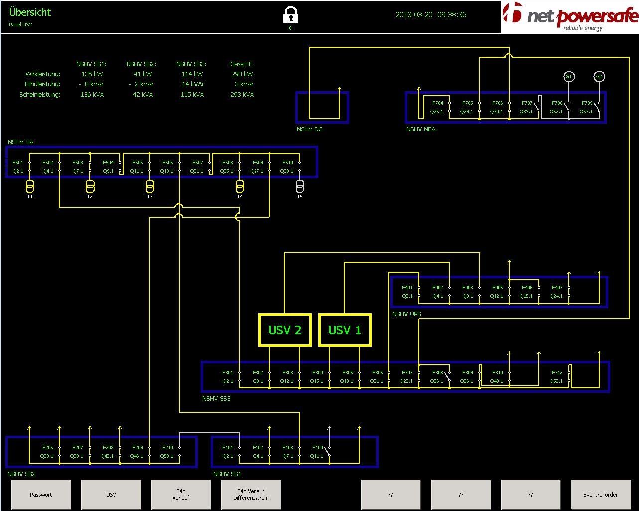 A computer screen shows a drawing of a system and says net powersafe