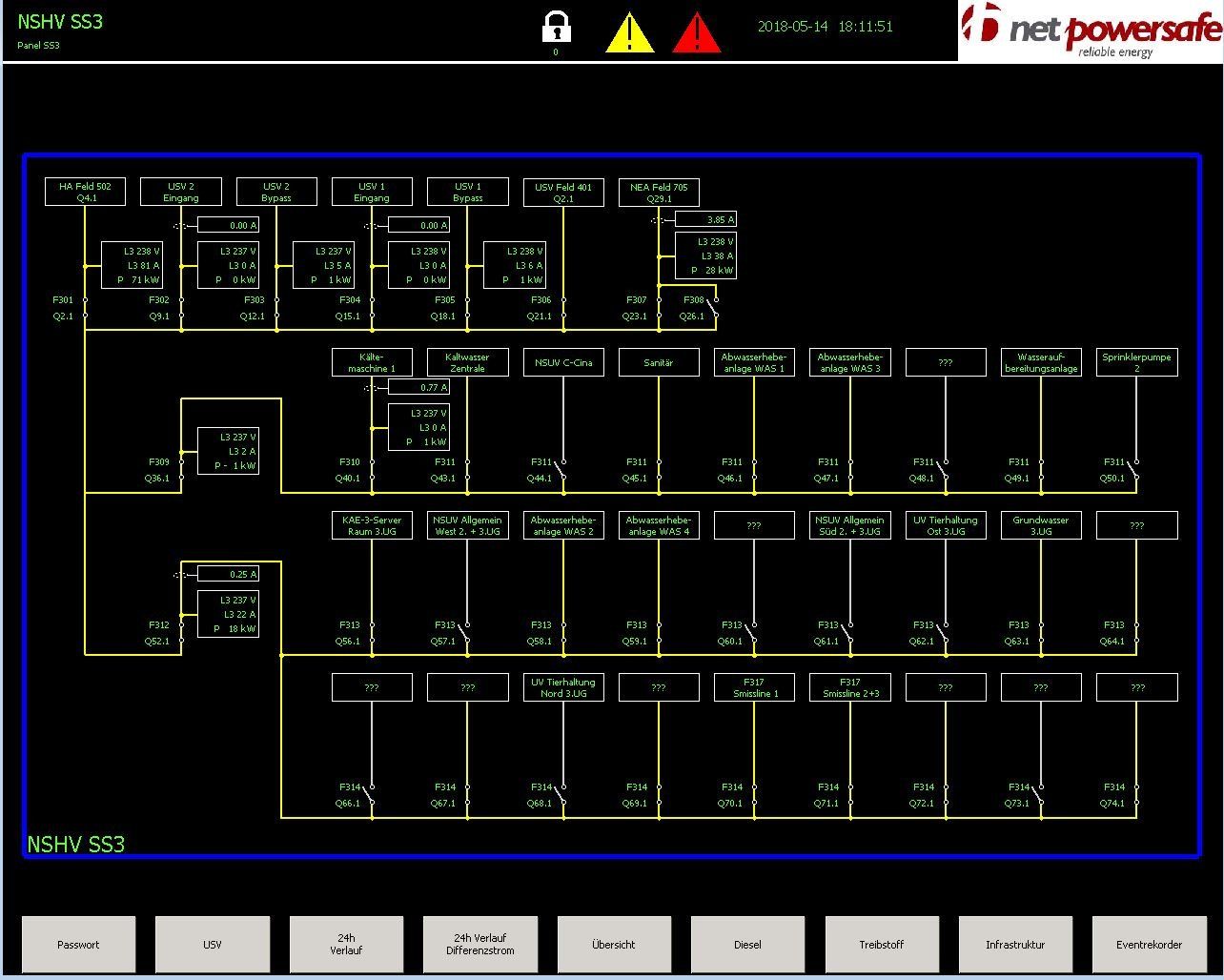 A computer screen that says net powersafe on it