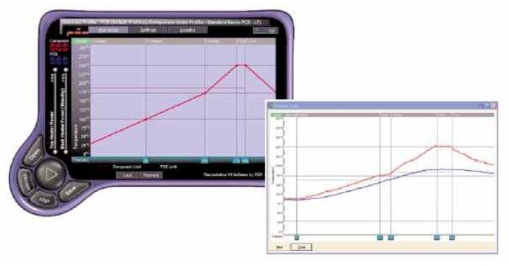 PDR IR Rework Software, visible IR, Auto Profile, Custom Heating Zones