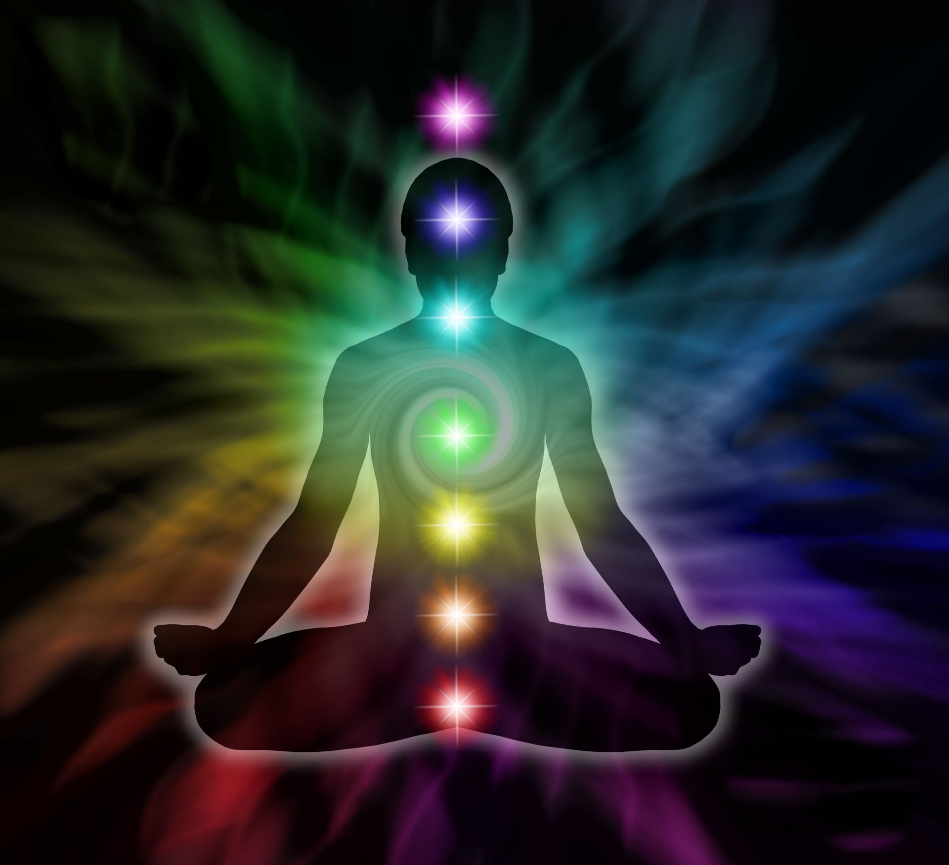 The ethical principles of Reiki