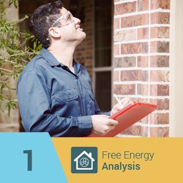 Bayou Solar: free energy analysis image