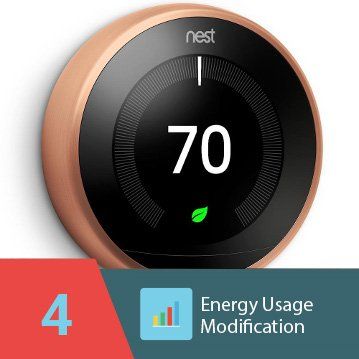 Bayou Solar: energy usage modification image