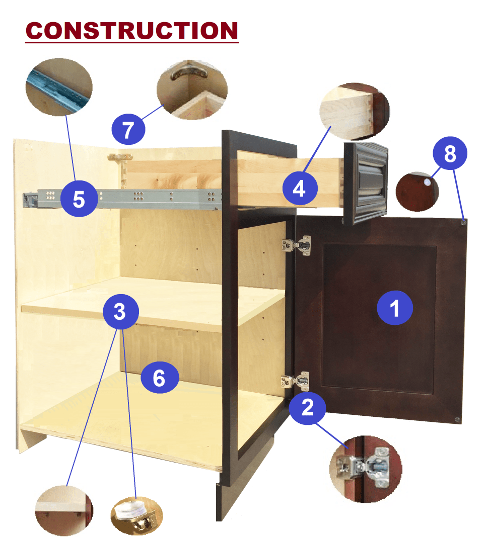 Cabinet Manufacturer in Chicago, IL | NKBC Illinois