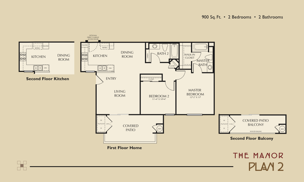 Plan 2