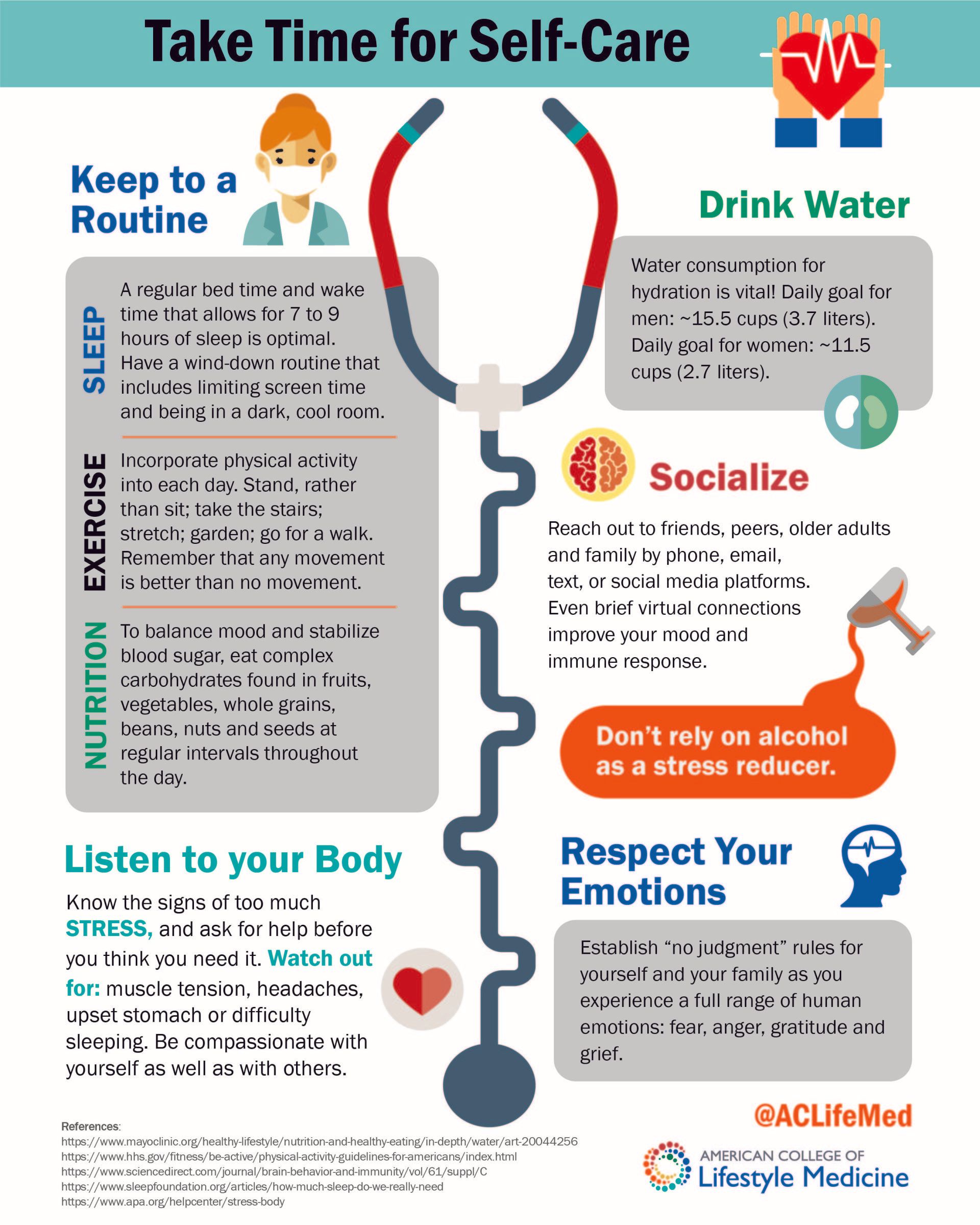 Infographic:
