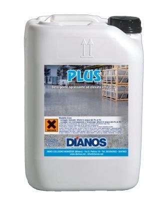 Plus