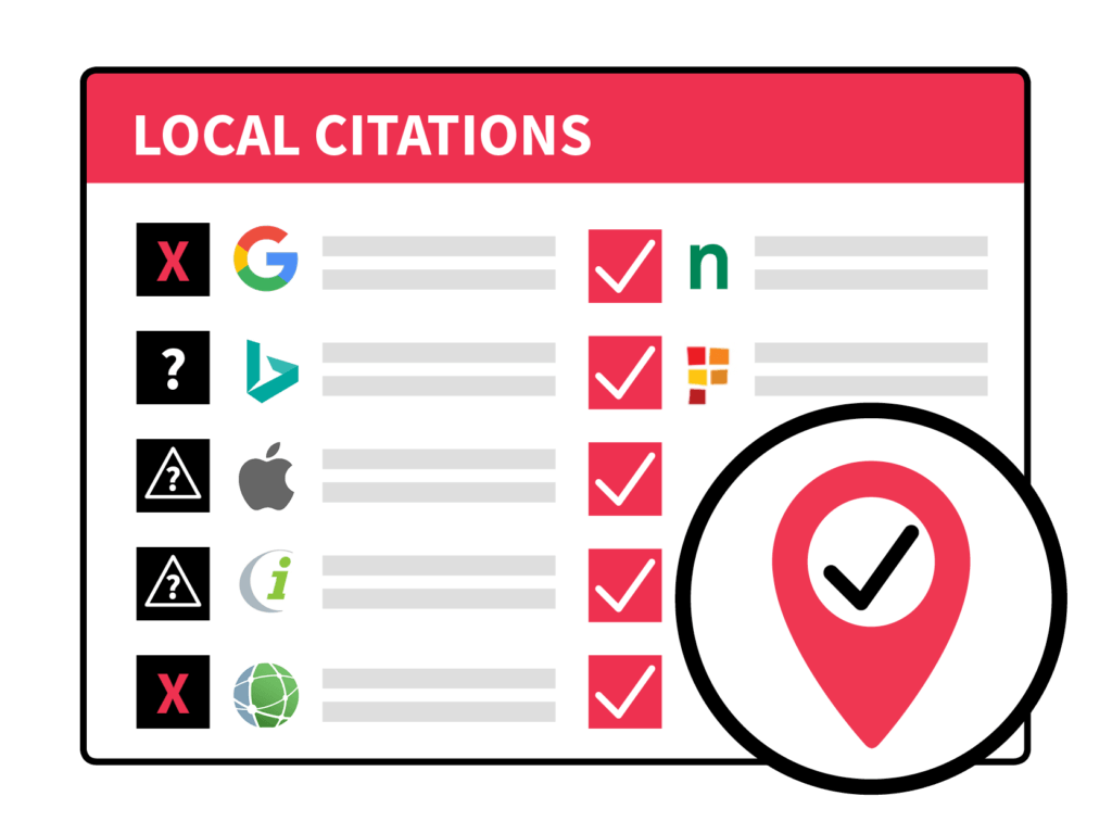 A list of local citations with a check mark next to it.
