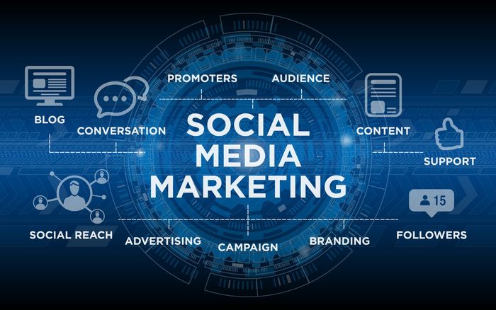 A blue background with the words social media marketing surrounded by icons.