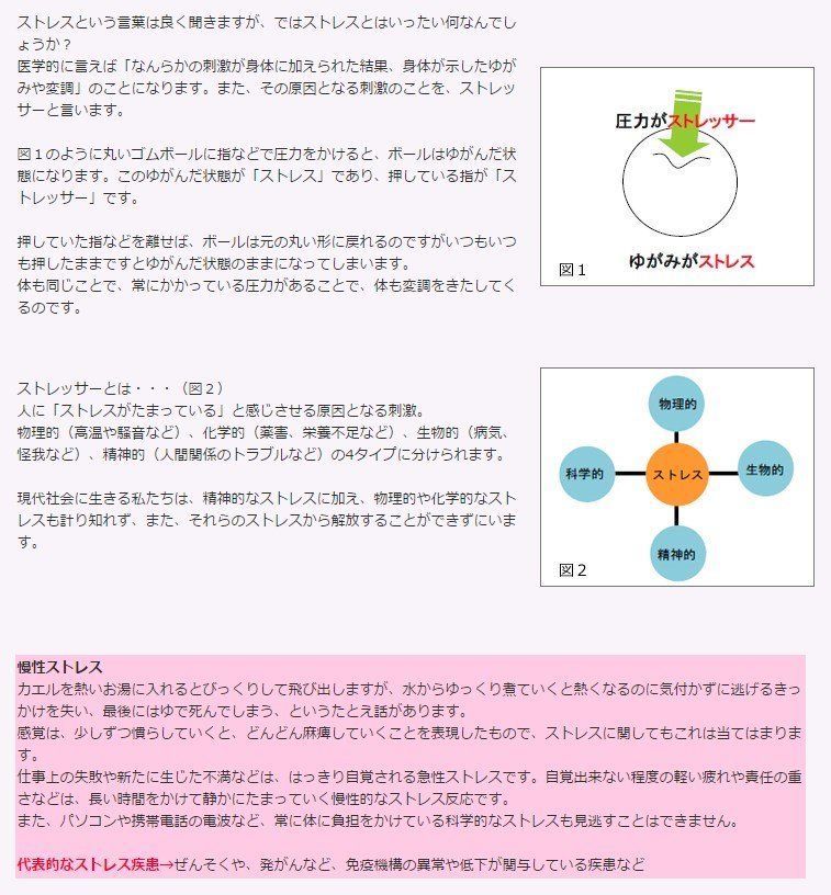 ストレスとは、ストレッサーとは