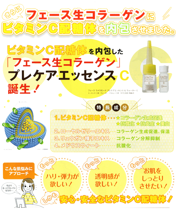 フェース・ナマ・コラーゲン、プレケアエッセンスC・誕生