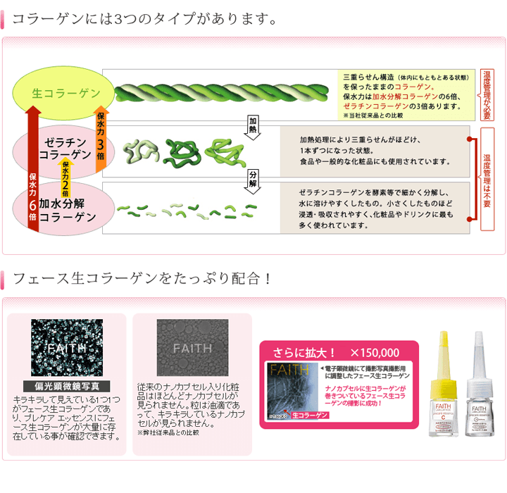 コラーゲンには3つのタイプがあります