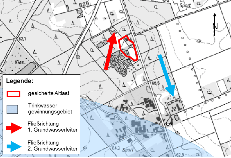 Karte mit Darstellung der Wasserfließrichtungen, des Trinkwassergebiets und eines kontaminierten Standorts.