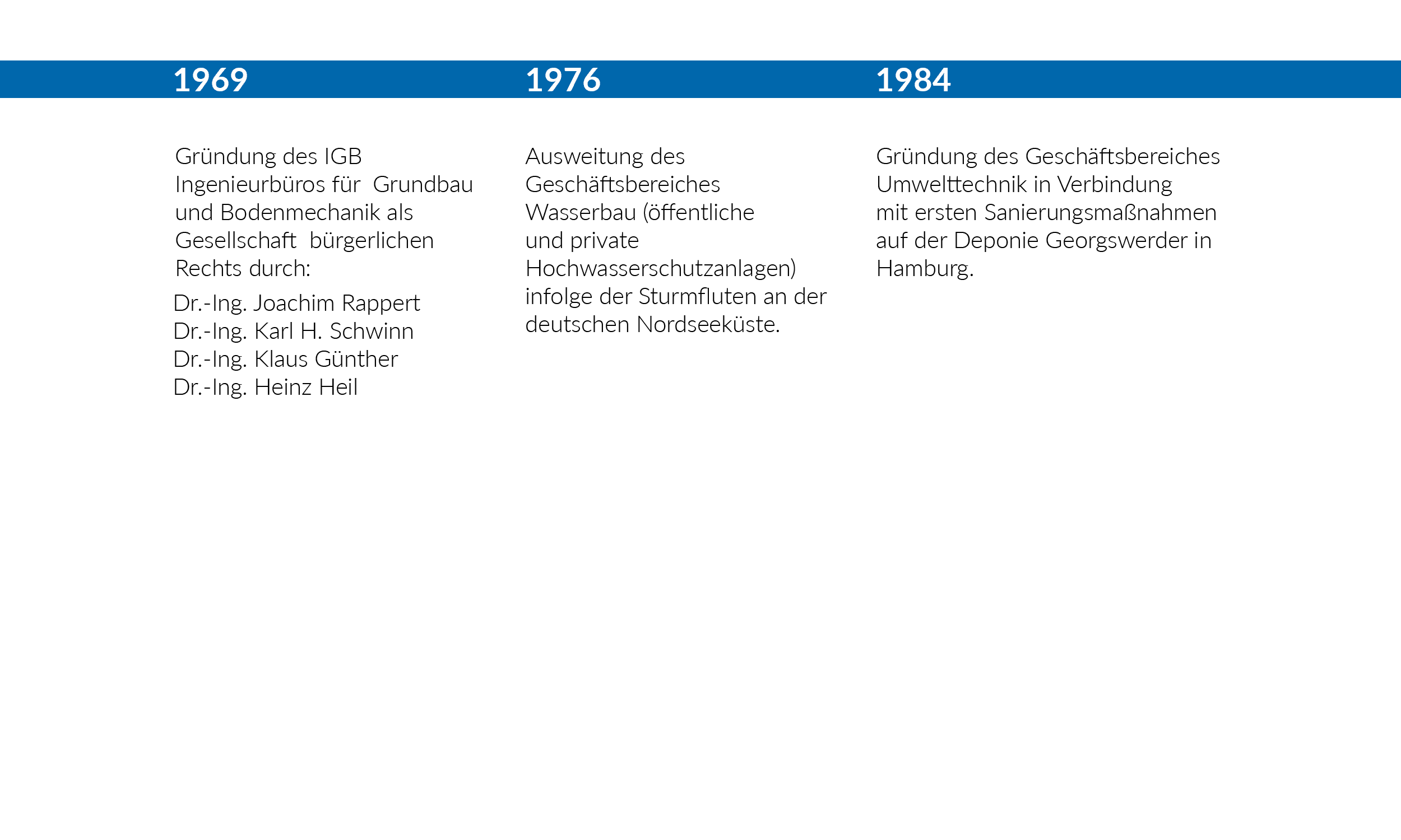 Zeitleiste mit den wichtigsten Daten: 1969, 1974 und 1984 mit Beschreibung der historischen Ereignisse für jedes Jahr.