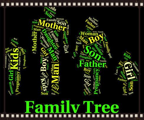 History behind Papernick family name. Alan Papernick family tree