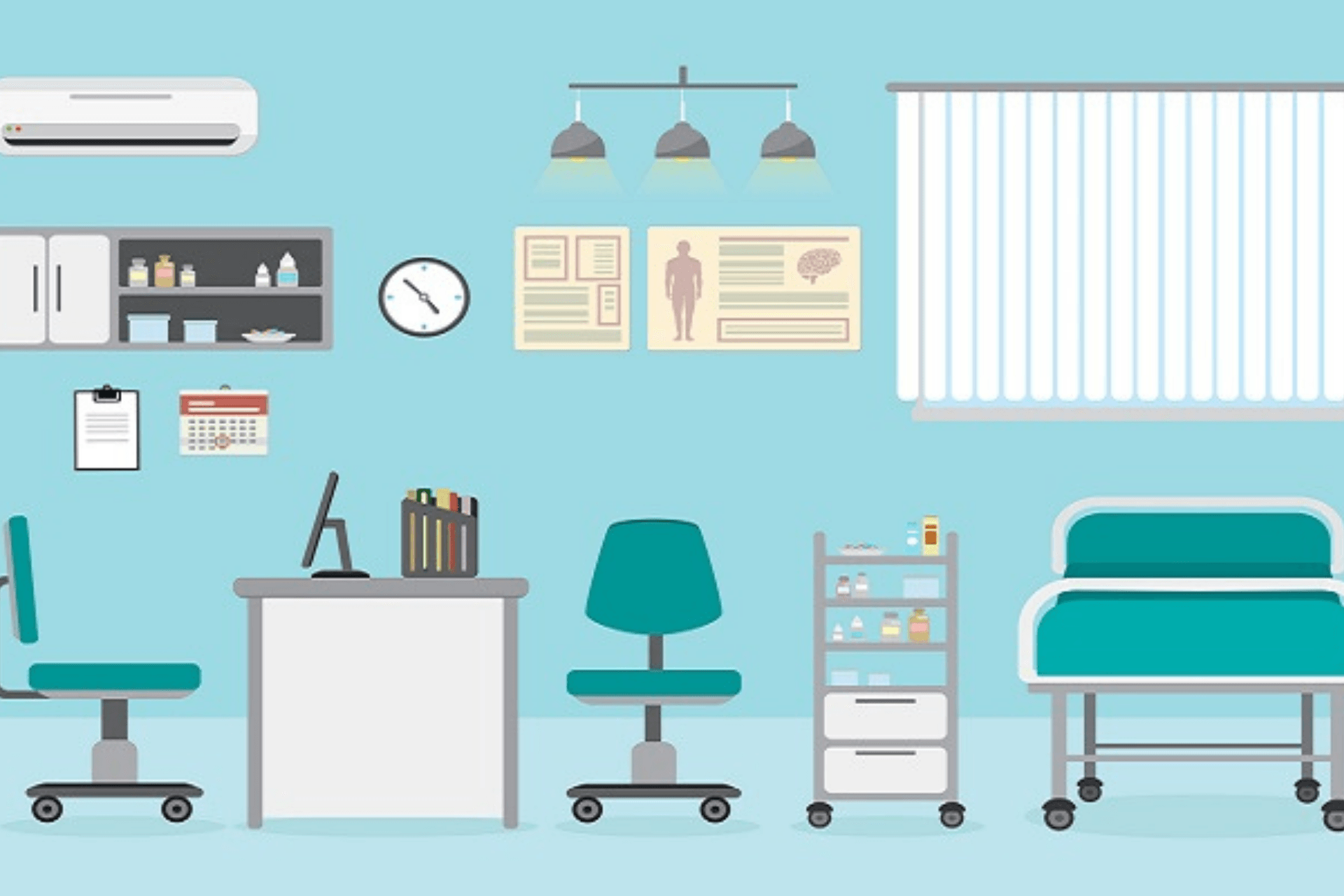 The Future of Independent Integrative Medical Practices.