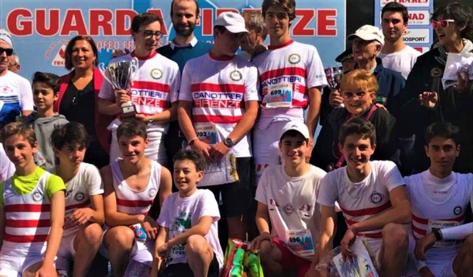 Giovani iscritti ai corsi