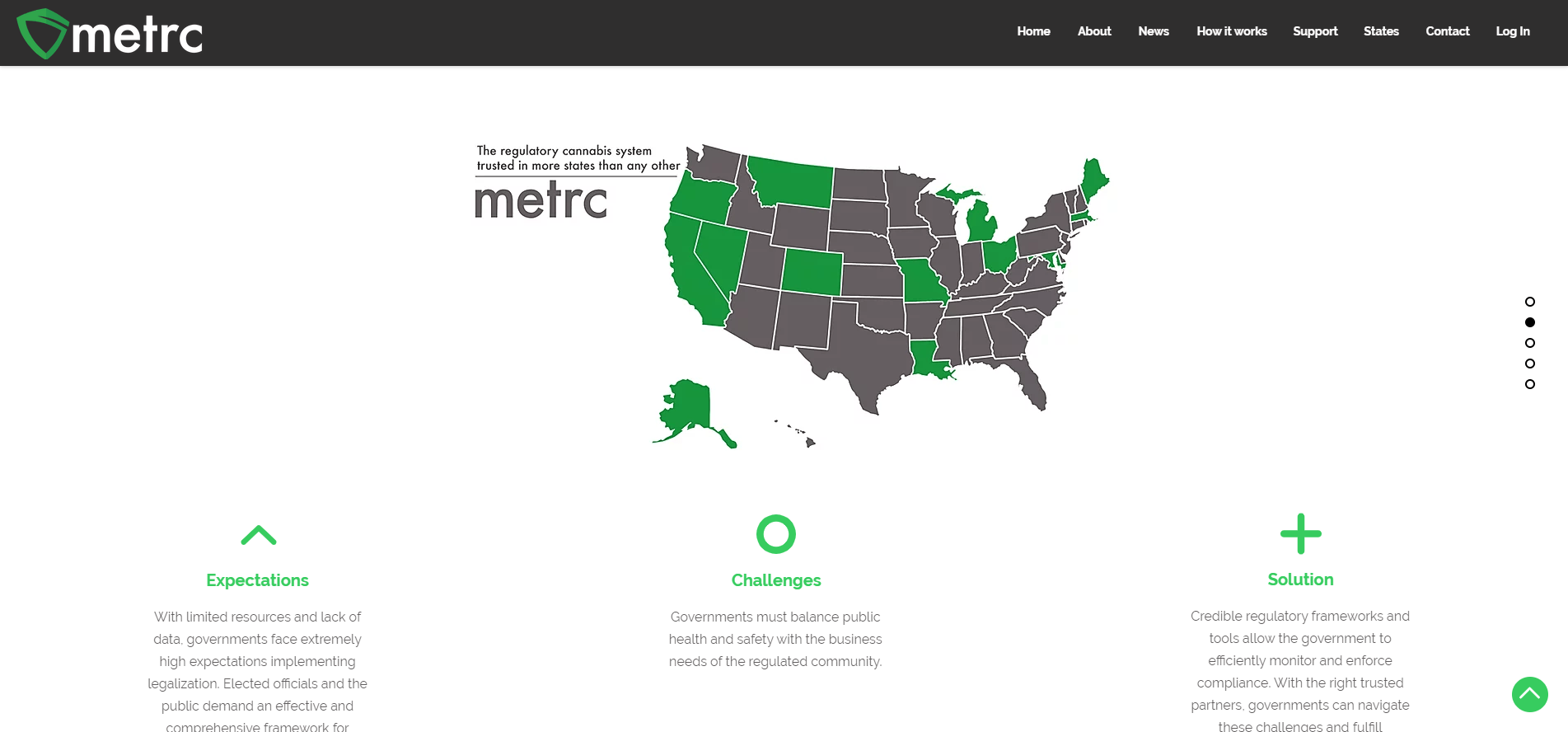 Important Announcement Regarding External Transfers for METRC Users