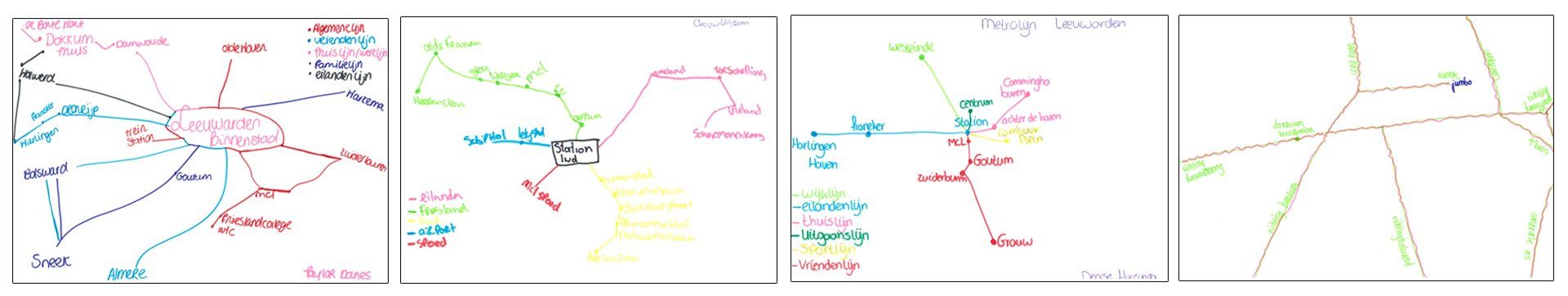 kunst en cultuur educatie Siska Alkema