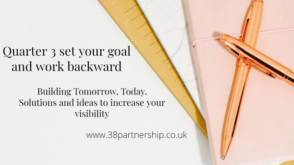 Goal Setting Building Tomorrow, Today