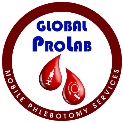 home global prolab logo