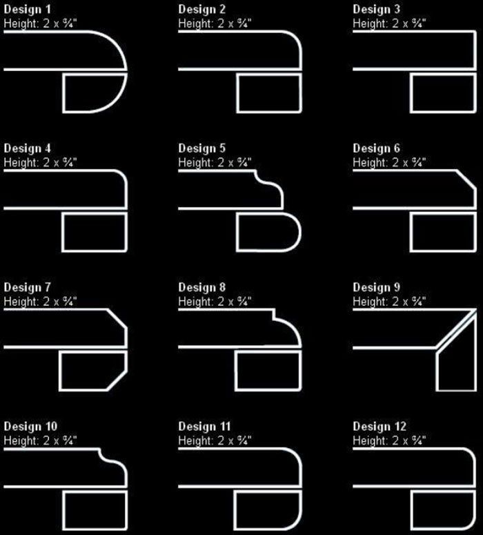 Laminate Edges