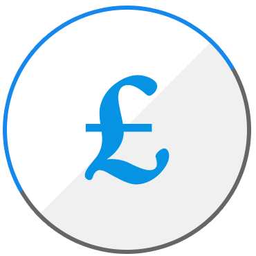 competitive price