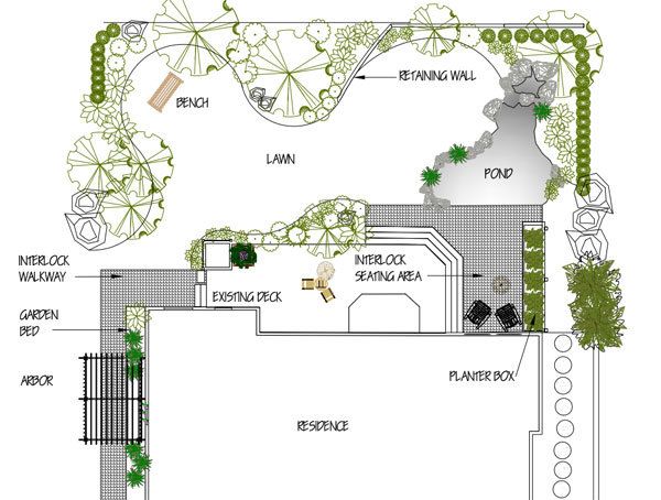 landscape design