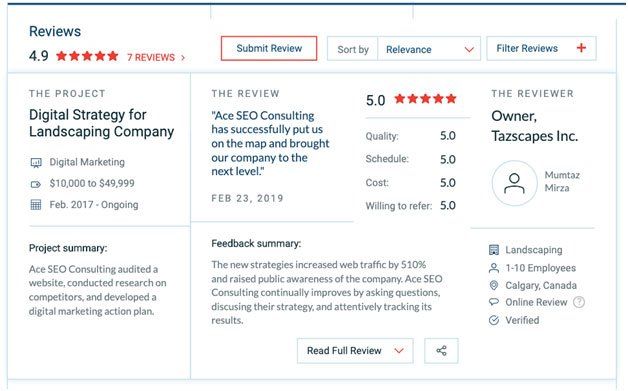 Recent Review