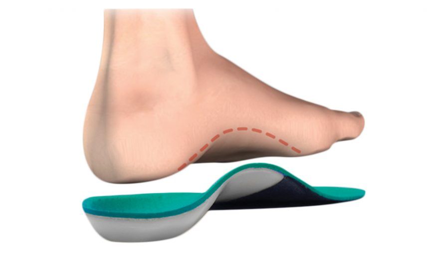 Orthotics Plymouth