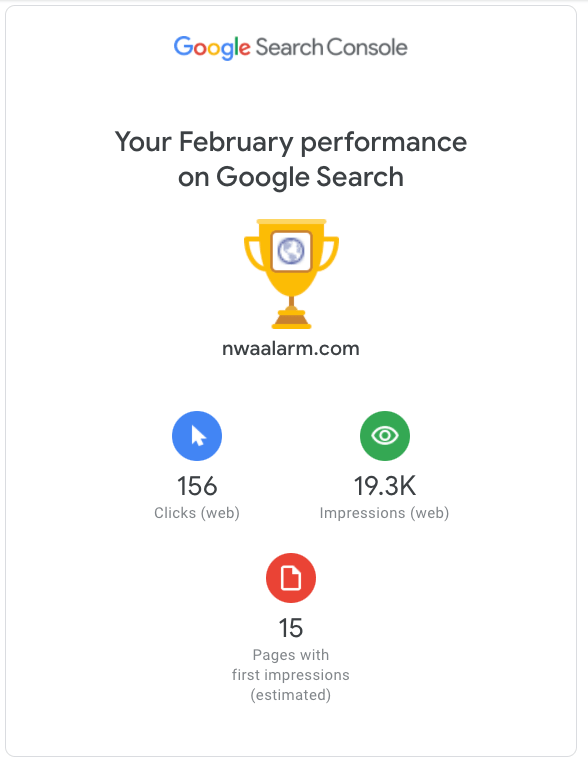Google Search Console February performance summary with trophy and three metric icons on white background