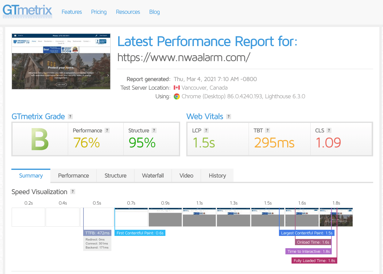 GTmetrix performance report screenshot with grade B, 76% performance and 95% structure metrics.
