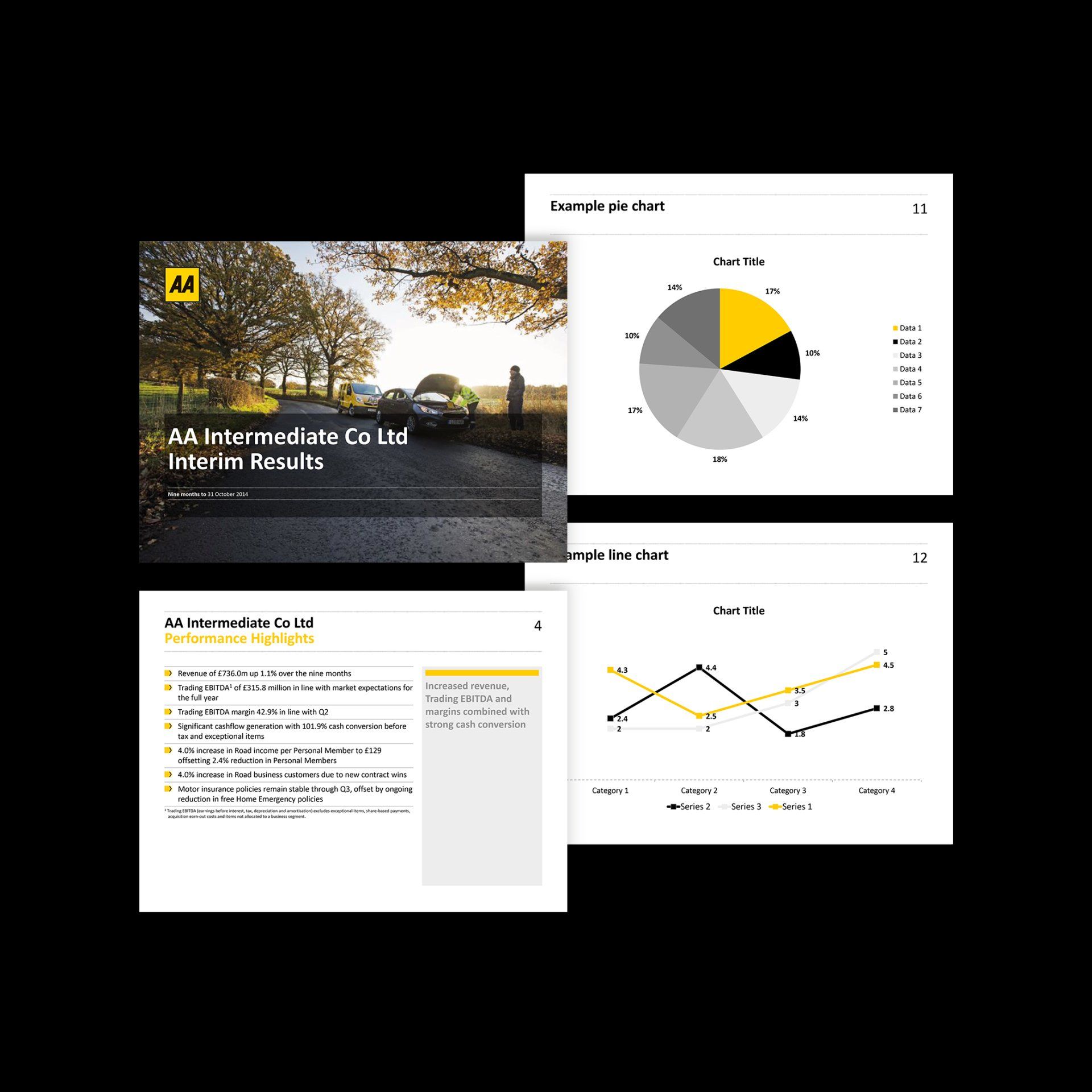 AA PPT presentation