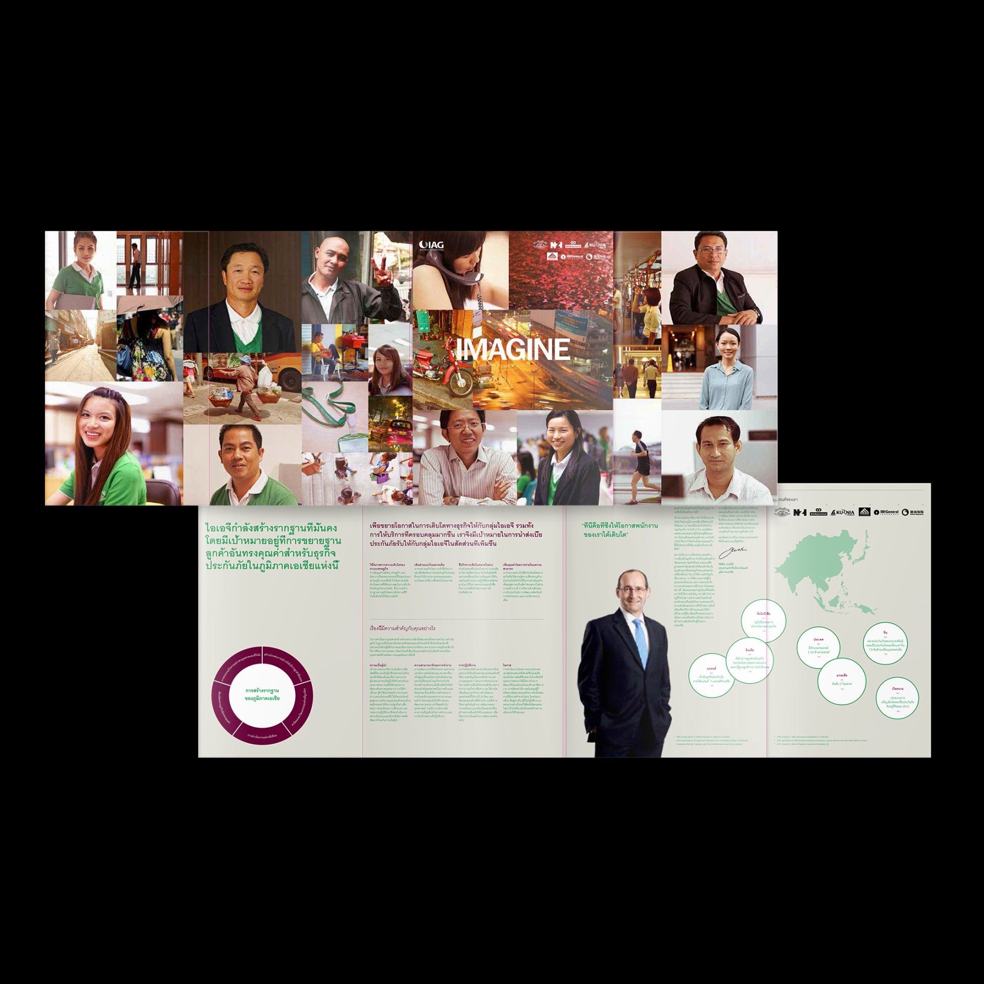IAG Thai Poster Wrap, with images, map outline and foreign text