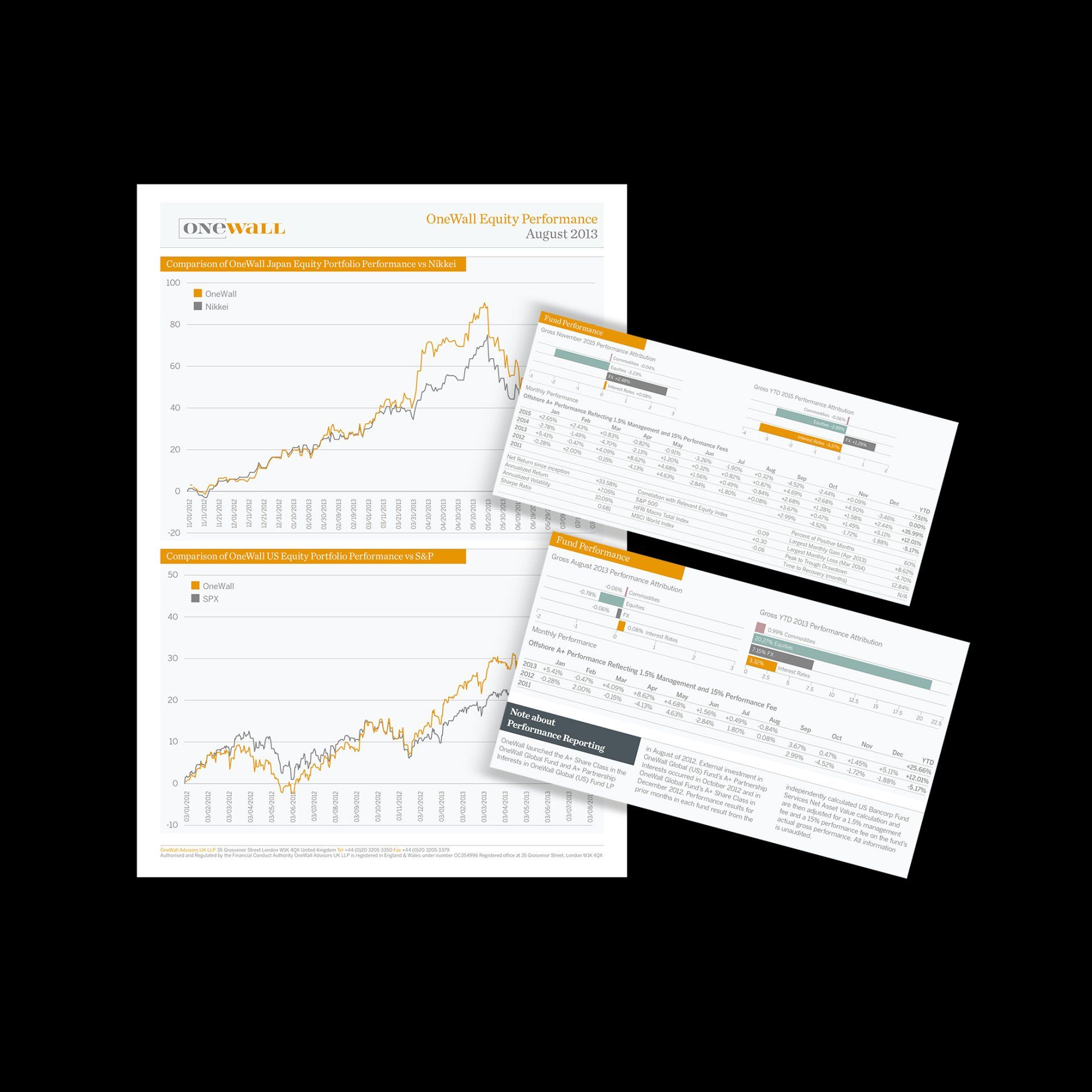 OneWall literature, with comparison charts and data