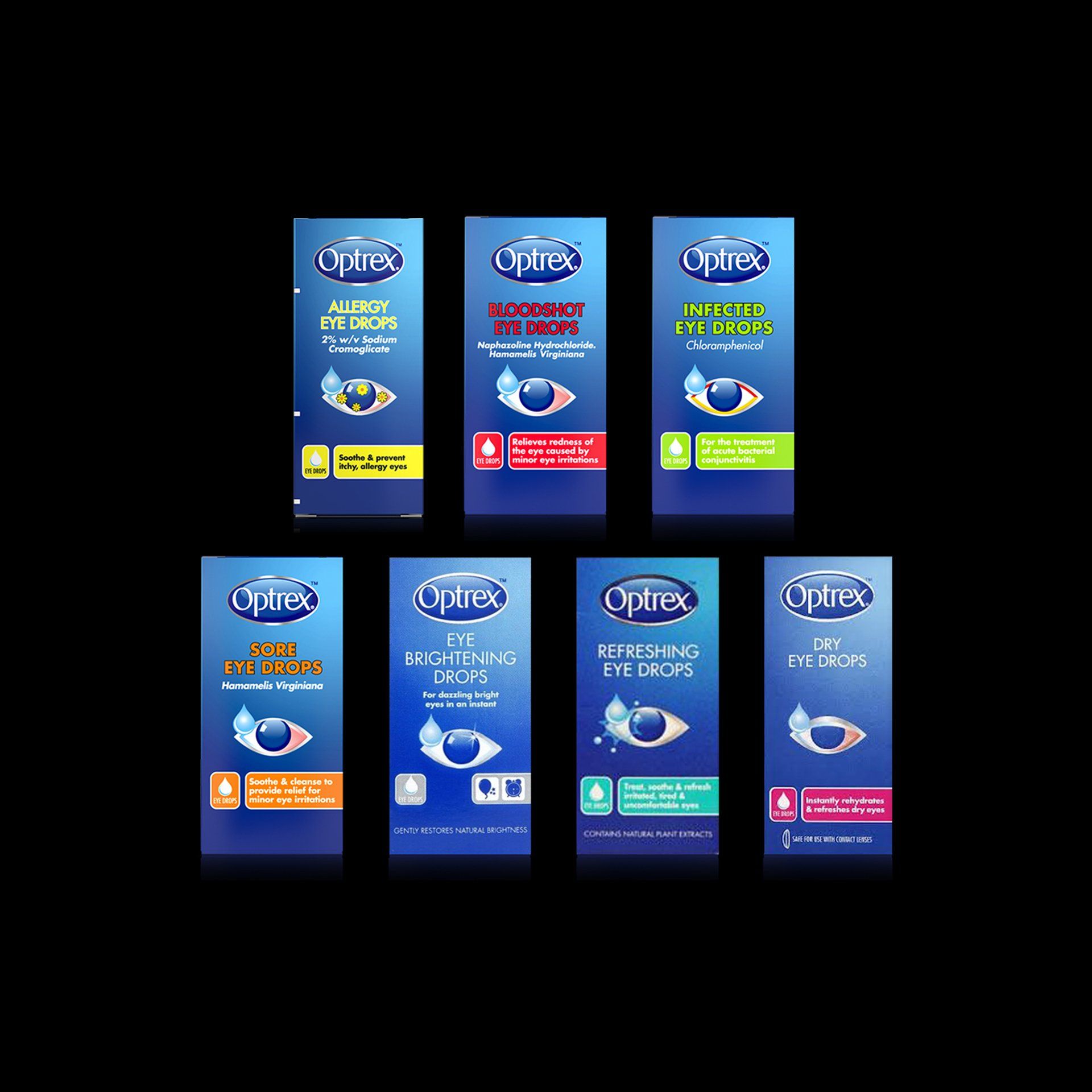 Optrex packaging