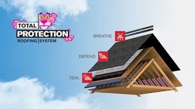 Total Protection Roofing System — Madison, WI — Craftsman Exteriors Total Protection Roofing System — Madison, WI — Craftsman Exteriors
