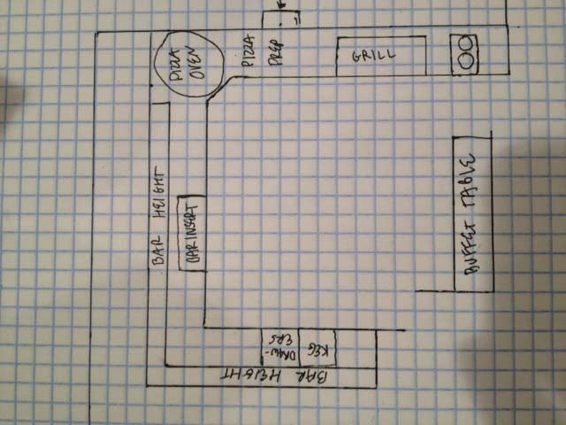 A drawing of a kitchen with a pizza oven and a grill
