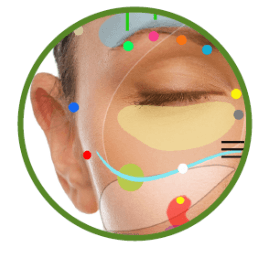 Facial Reflexology