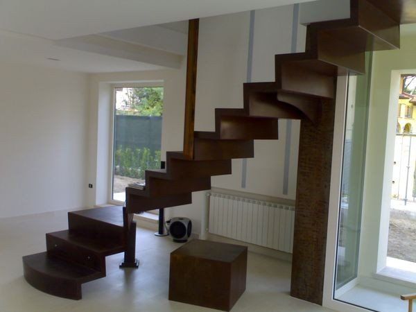 Scala in ambiente