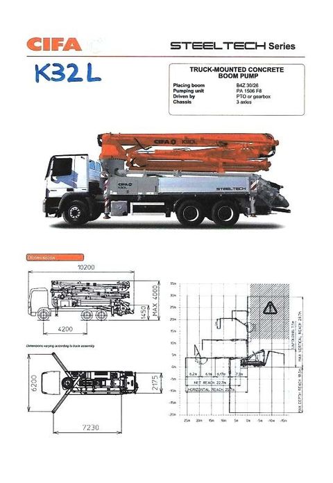 K32L 1