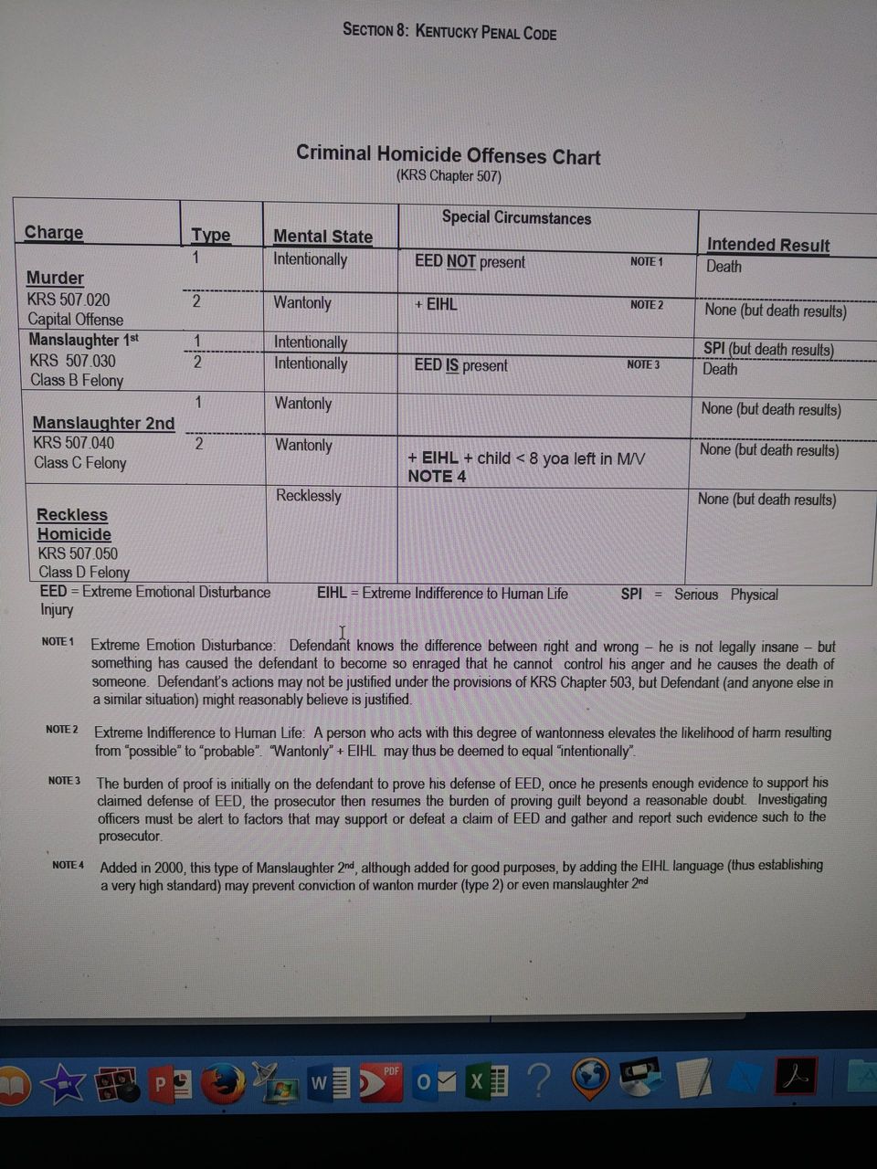 Best Homicide Unit in Kentucky Murder Charge in Oldham County, Kentucky