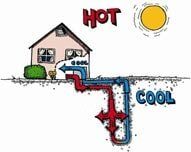 Heating System | Thermo Supply | West Middlesex, PA Heating System | Thermo Supply | West Middlesex, PA