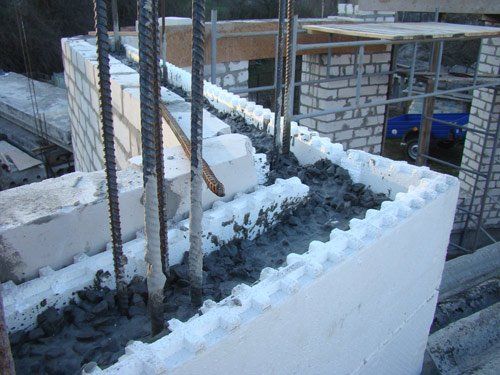 Concrete Insulation