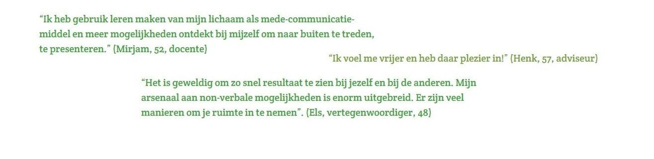Tekst op een witte achtergrond, met impressies van deelnemers.